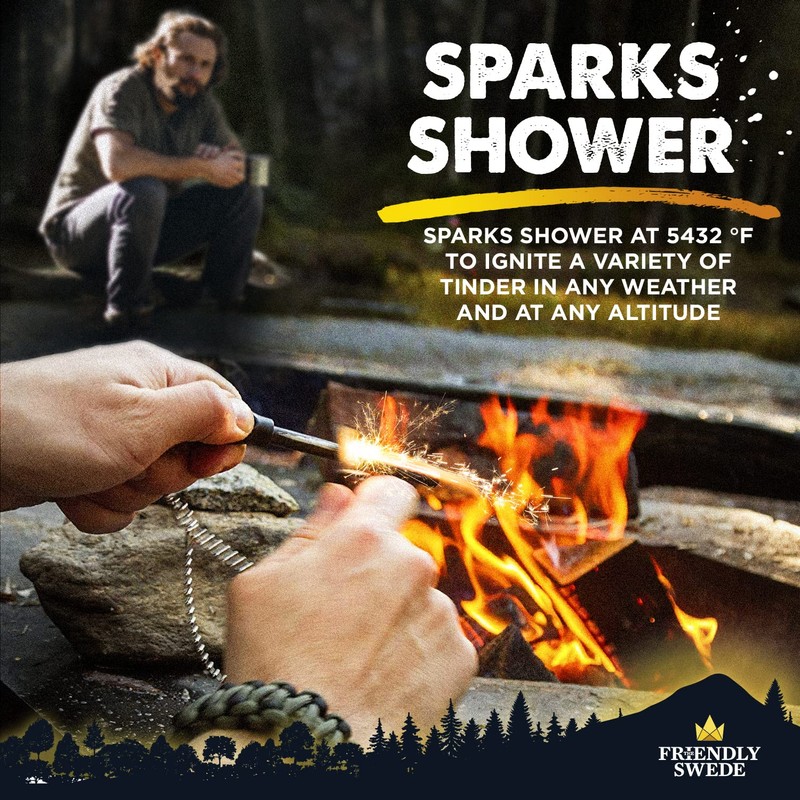 The Friendly Swede Magnesium Alloy Emergency Easy Grip Fire Starter