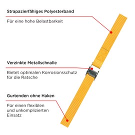 KWB 771023 Lashing Straps with Clamp Lock 2.5 m x 25 mm