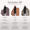 Julep Eyeshadow 101 Crème to Powder Waterproof Eyeshadow Stick, Smoky