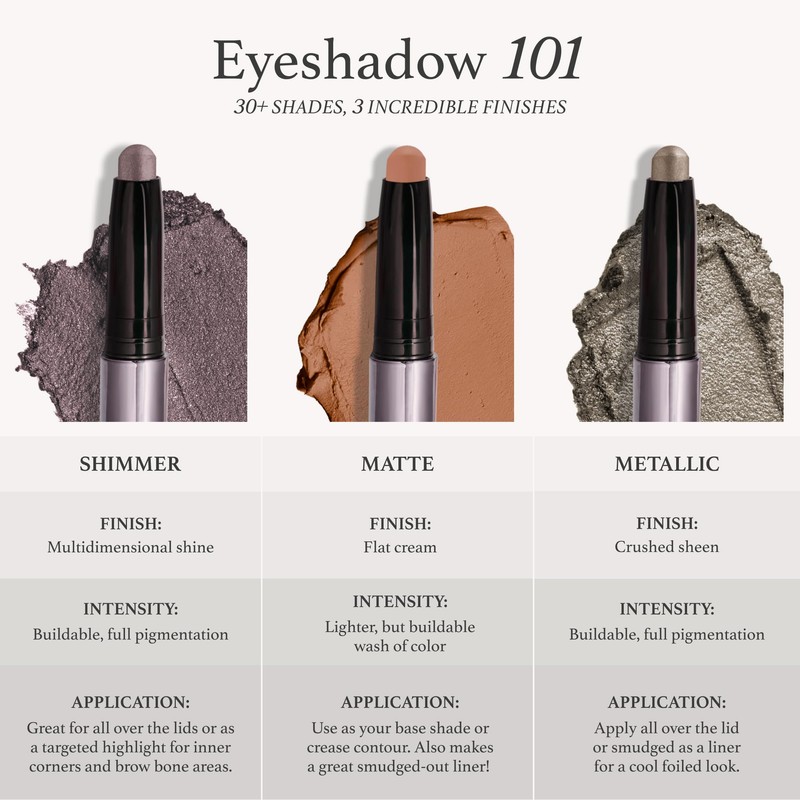 Julep Eyeshadow 101 Crème to Powder Waterproof Eyeshadow Stick, Smoky