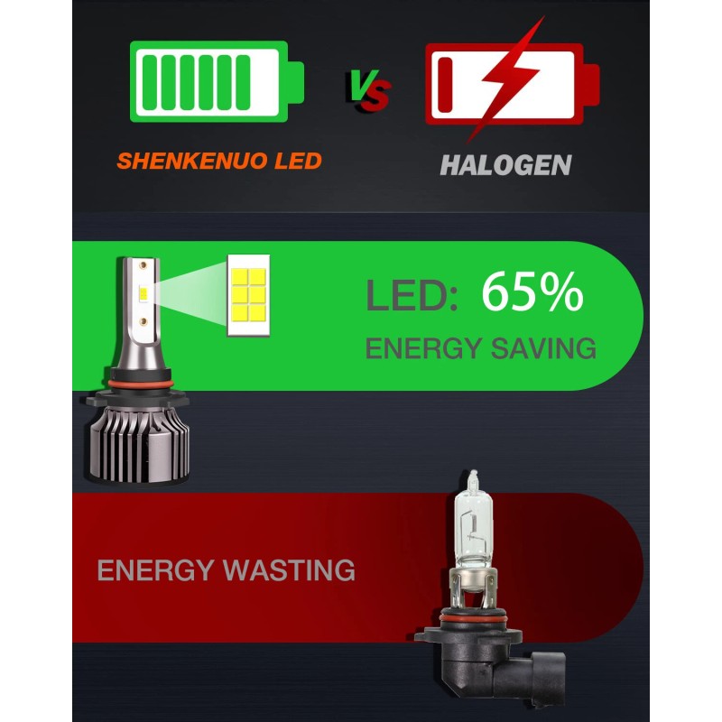 SHENKENUO For Peterbilt 579 389 Upgrade LED Combo Bulbs Headlight