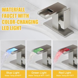 BESy LED Stainless Steel Waterfall Brushed Nickel Bathroom Faucet, Single Hole Bathroom Sink Faucet, 3 Colors Light Changing Single Handle Vanity Faucets with Supply Lines, Rv One Hole Faucet