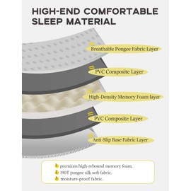 Mlifasty Self-Inflating Sleeping Mats, Ultralight Memory Foam Pad with Pillow for Backpacking Hiking Compact Camping Air Mattress, Inflatable Sleeping Pad