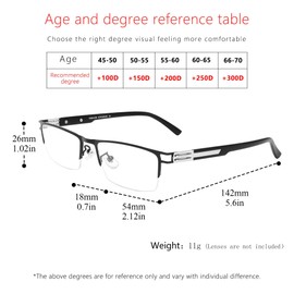 SooGree Blue Light Blocking Multifocus Progressive Reading Glasses Bifocal Far and Near Dual-use Dual Purpose 2.5 for Men Reading Glasses