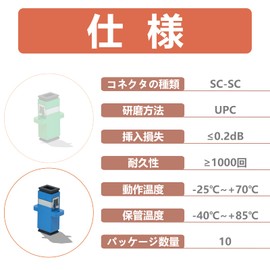 SENBA SC-SC Fiber Optic Coupler | High Performance Fiber Optic Connector | UPC | Supports Single Mode and Multimode Fiber | Low Insertion Loss | High Reflection Loss | For Optical Communication