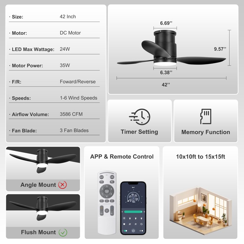 Ohniyou 42'' Flush Mount Ceiling Fans with Lights, Remote/App Control,