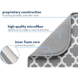 Microfibre Dish Drying Mats for Kitchen Super Absorbent Dish Drainer Mat for Kitchen Countertop Tabletop 40cm x 46 cm 2 Pack Lemons