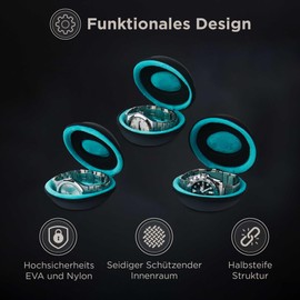 MINOIC Watch Box EVA and Nylon (3 Pieces) – Watch Case with Zip – Watch Case Resistant for Watches and Smartwatches – Watch Box 1 Watch Multifunctional – Compact (up to 54 mm)