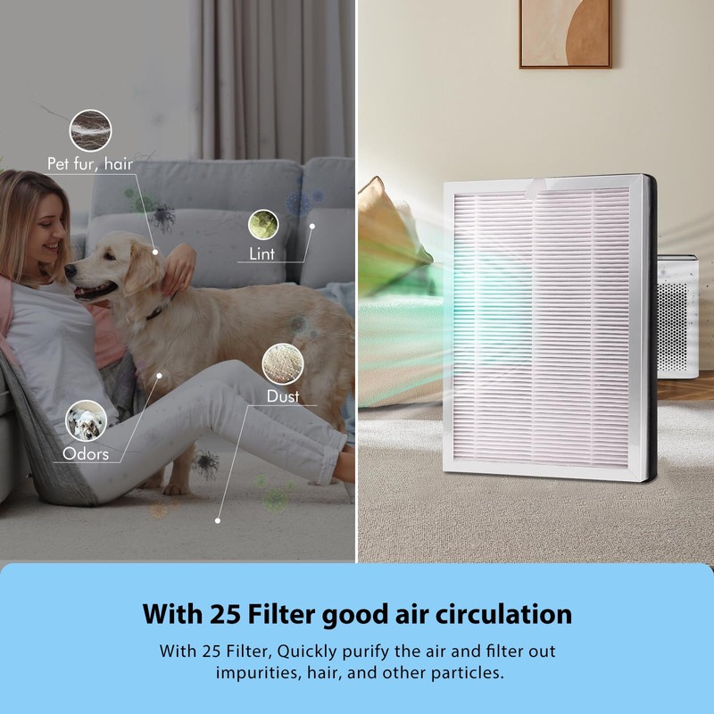4 Pack Replacement Filter Compatible with MA-25 Air Purifier S1/W1/B1,