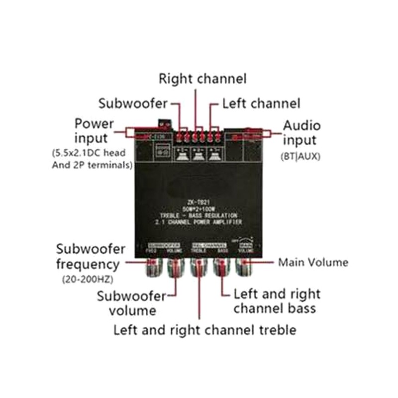 2x50W Bluetooth 5.0 Stereo Sound Receiver Amplifier Board 2.1Channel Subwoofer
