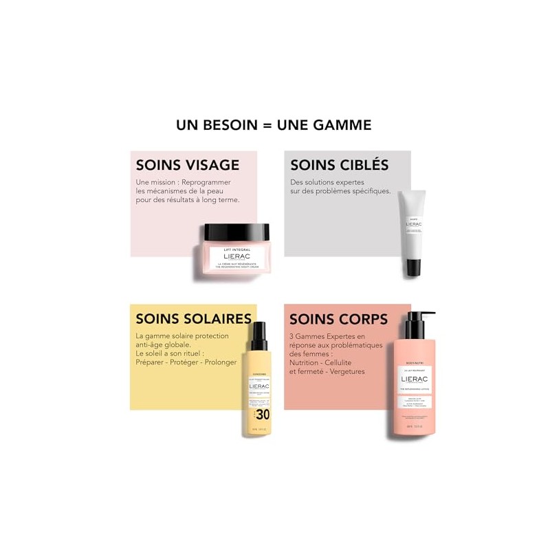 Lierac Sébologie Corrección de manchas Stop Spot Concentrado 0.5 fl