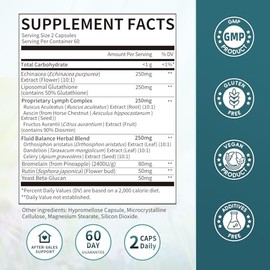 iMATCHME Lymphatic Drainage Supplements for Lymph System Support, Detox & Cleanse, Liver Health,Fluid Balance, Immune Support, Natural Herbal Blends with Echinacea, Liposomal Glutathione, 60 Capsules