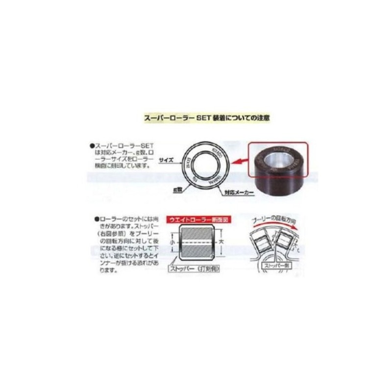 Kitaco 462-0006075 Super Roller Set (0.2 oz (7.5 g), Jog