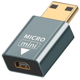 tunghey 2Pack Mini HDMI to Micro HDMI Adapter, Mini HDMI Male to Micro HDMI Female Convertor Adapter with 3D/4K 1080P for Laptop, Monitor, Projector