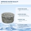 2 Pack Shower Head Filter Replacement Cartridge Compatible with All