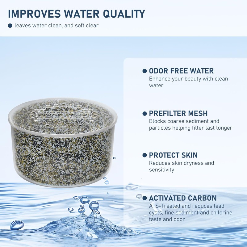 2 Pack Shower Head Filter Replacement Cartridge Compatible with All