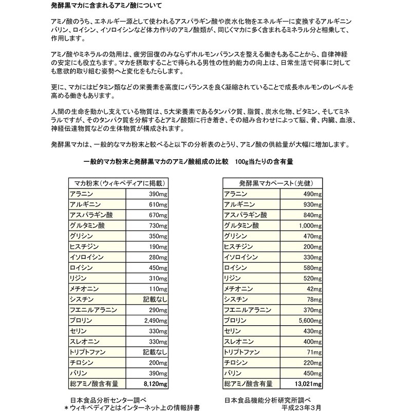 光健 発酵 黒マカ ーリック マカ にんにく 亜鉛 酵母 サプリ 120粒