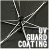 Ki-185a Folding Umbrella, Sun or Rain, Sun Parasol, UV Protection,