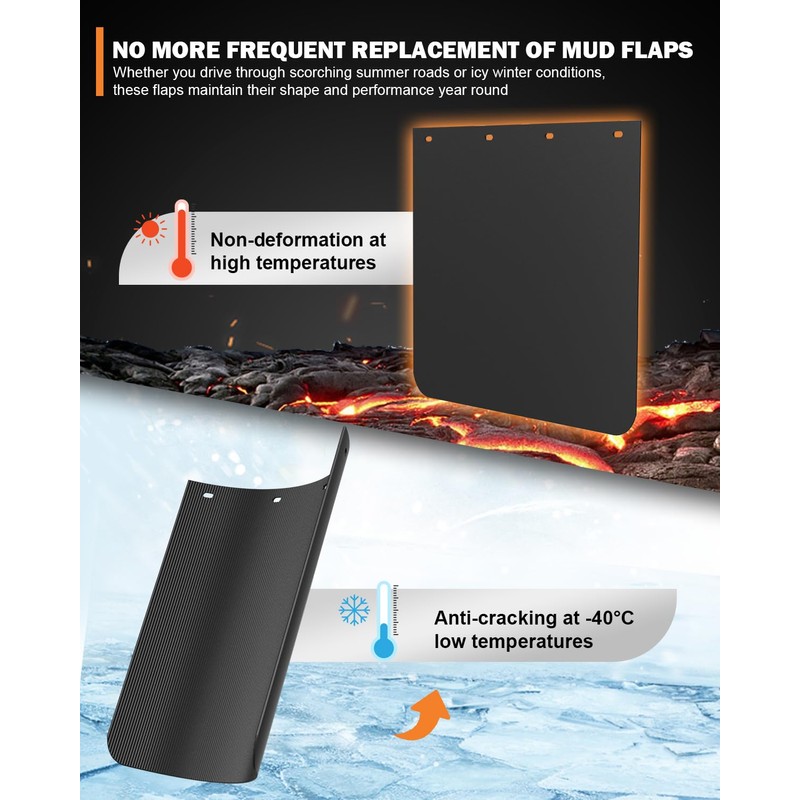 TIROL 24"x24" Mud Flaps for Semi Trucks - Heavy Duty