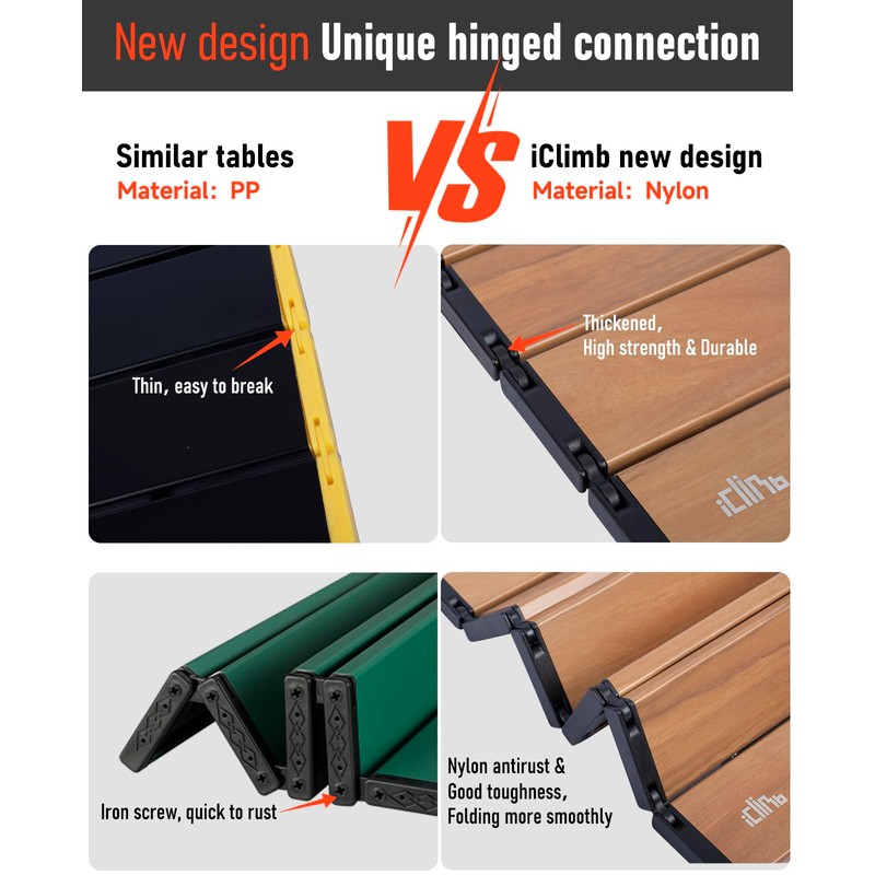 iClimb Ultralight Compact Camping Folding Table with Carry Bag (Reinforced