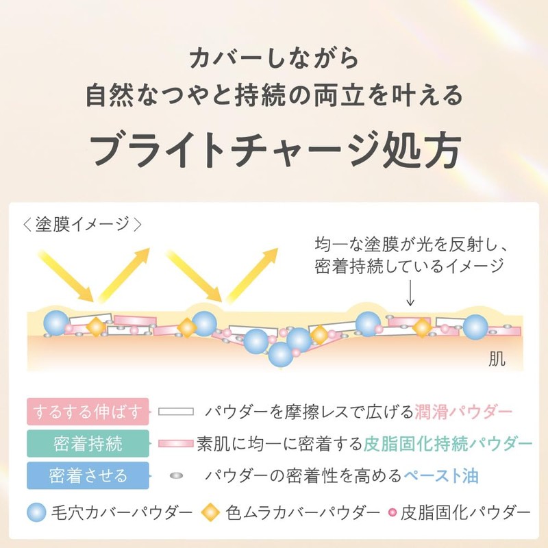 Primavista Bright Charging Powder OC05 Set [Foundation]