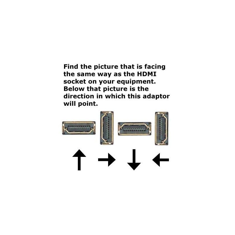 HDMI Cable Right Angle Adaptor Plug 90 Degree Suits Wall