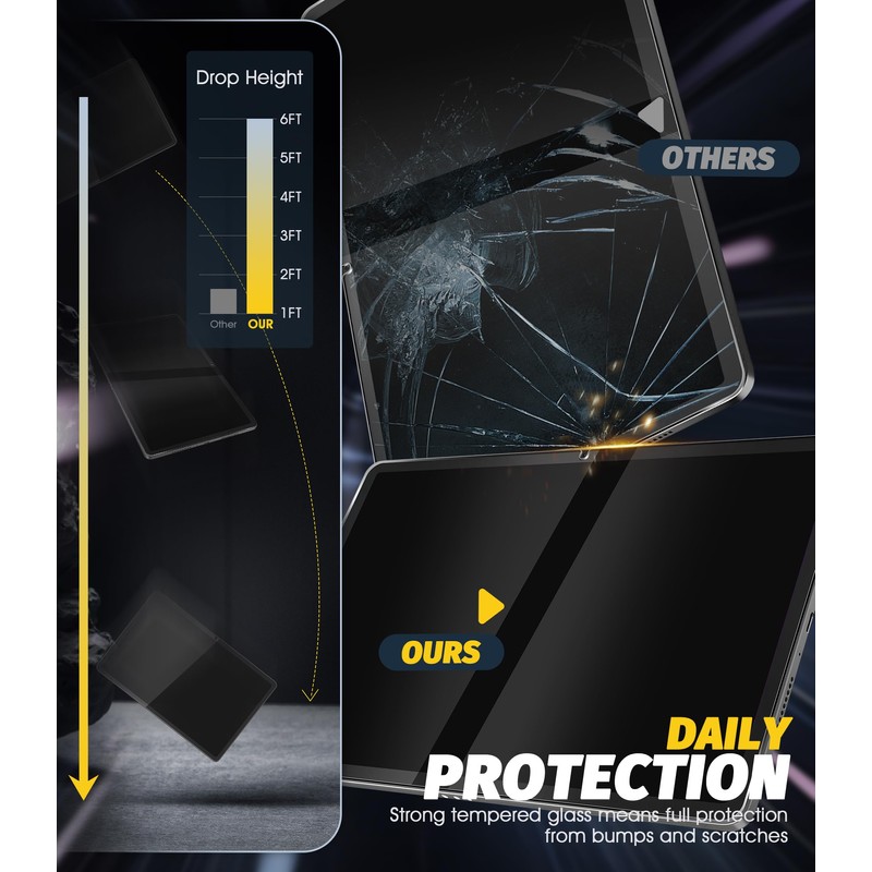 Orzero (2 Pack) Compatible for Lenovo Yoga Tab 2025 11.1