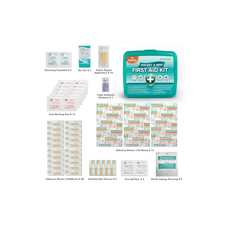 420-Piece First Aid Kit for Home, Travel, and Outdoor Adventures