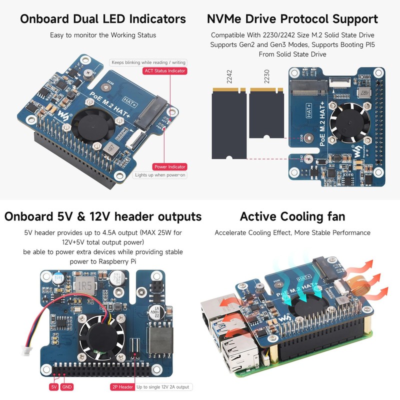 Waveshare PCIe to M.2 HAT+ Adapter with PoE Compatible with