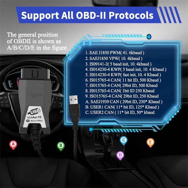 VGATE vLinker FS USB FORScan OBD2 Adapter for HS/MS-CAN Auto