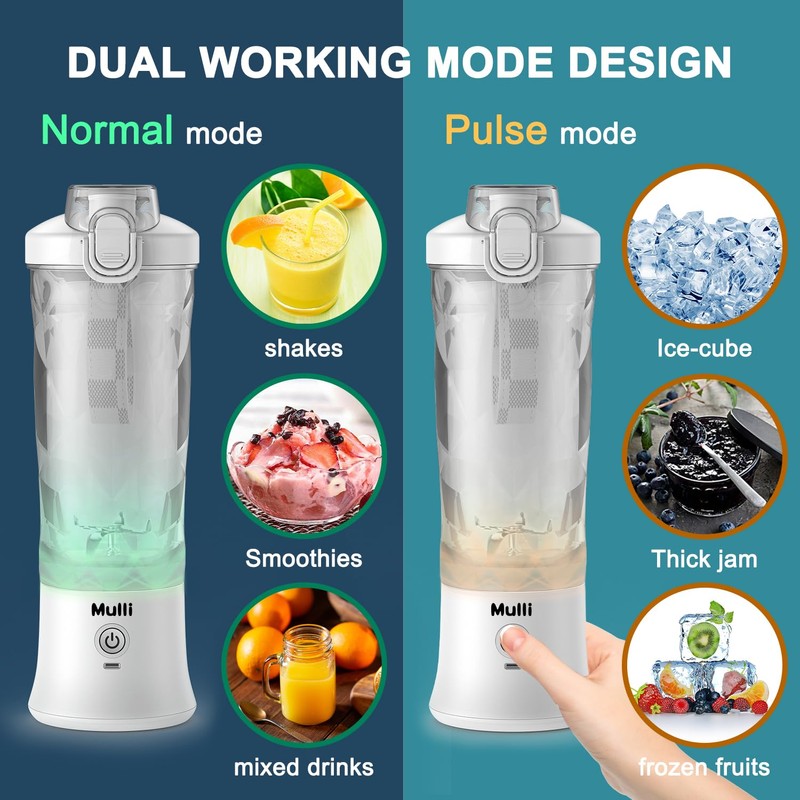 Mulli Portable Blender,USB Personal Mixer for Shakes and Smoothies,Mini Blender,