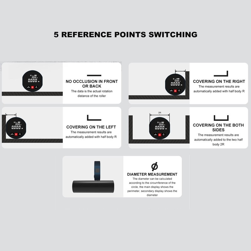 Handheld Roller Distance Meter High Accuracy Electronic Rangefinder Distance Measuring