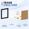FIXSMITH 11x14 Diploma Frame, Black Picture Frame with Clear Plexiglass,