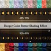 DONREN 12 Inches Long Valances for Windows - 2 Panels