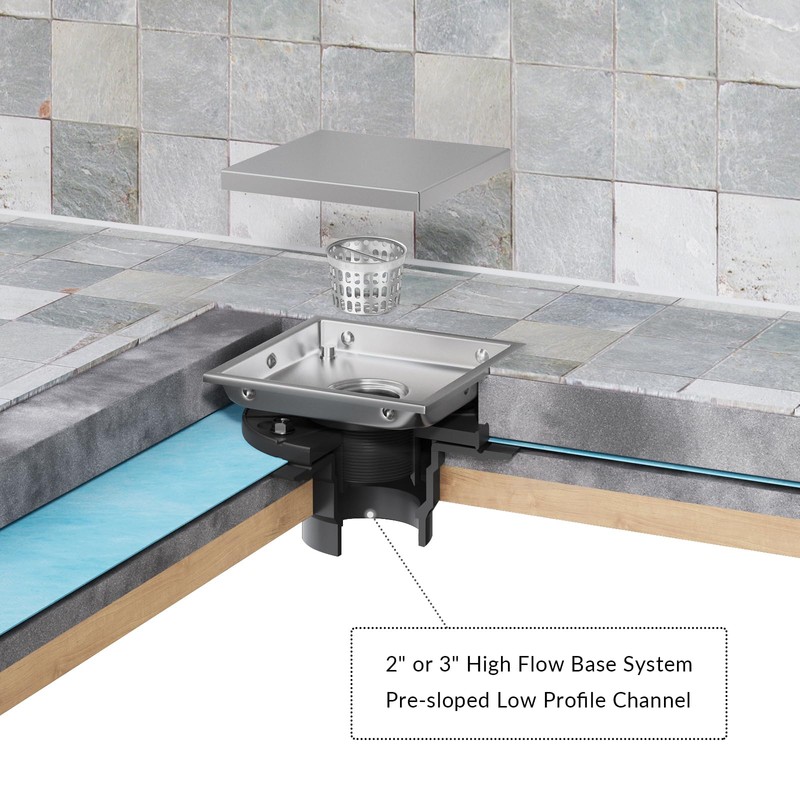 6 Inch Square Shower Drain with 2-in-1 Tile Insert Grate