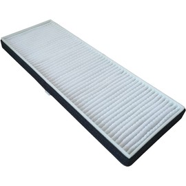 RANETLIO Projector Air Replacement Filter fit for NEC PE506UL PE456USL PE506WL PE456WSL Projector Dust Filter Preventing Overheat