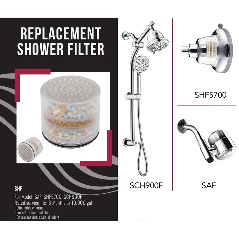 Westbrass SHF Replacement Filter Cartridge Arm and/or Fixed Shower Head,