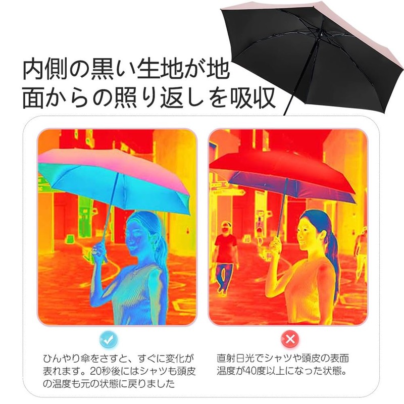折り畳み傘 晴雨兼用 女性用 折畳み傘 雨傘 日傘 晴雨兼用 レディース 軽量 UVカット
