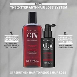 AMERICAN CREW ANTI-HAIRLOSS SHAMPOO 250ML