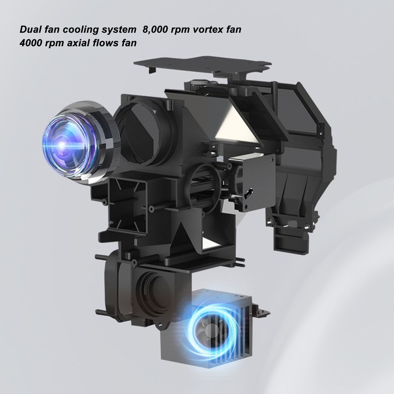 Mini Laptop Projector 1920x1080 Support Same Screen USB AUX Input
