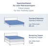 Blumtal Basics Jersey Fitted Sheet, 180 x 200 cm, Box