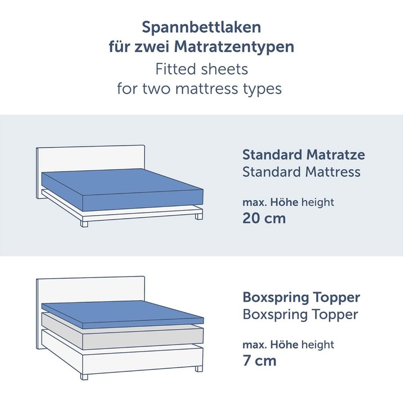 Blumtal Basics Jersey Fitted Sheet, 180 x 200 cm, Box