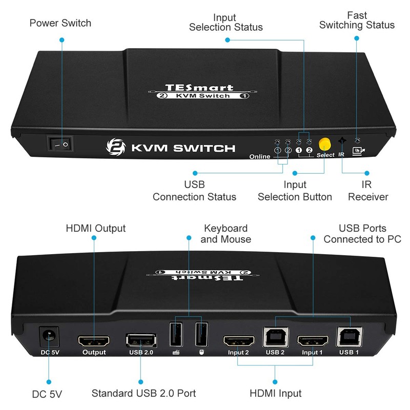 TESmart HDMI KVM Switch 2 Ports 4K30Hz, KVM Switcher 2