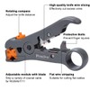 Preciva Coax Cable Crimper, Coaxial Cable Compression Tool Kit with