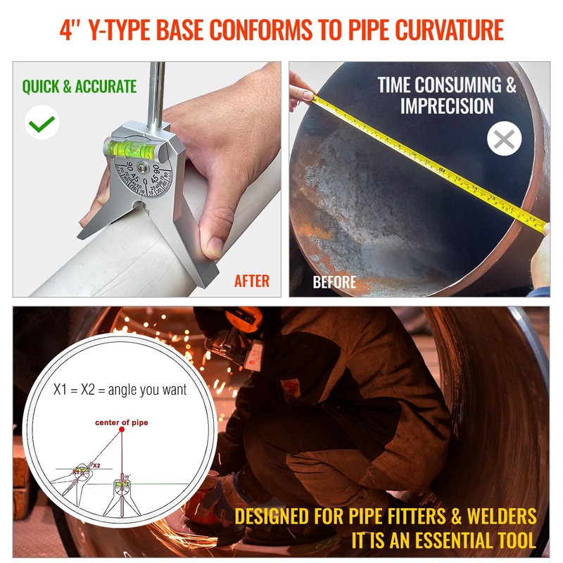 Upgraded Pipe Center Finder, Pipefitter Tool with Centering Head, Pipe