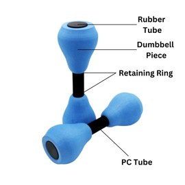 EVA Floating Water Dumbbells Blue 1 Pair, Lightweight Portable Aquatic Dumbbell for Women and Beginners for Strength Training and Water Aerobics