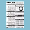 The Ultimate Ukulele Reference Poster 24"x36" • BestMusicStuff