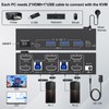 8K HDMI KVM Switch 2 Monitors 2 Computers 8K@60Hz 4K@144Hz,