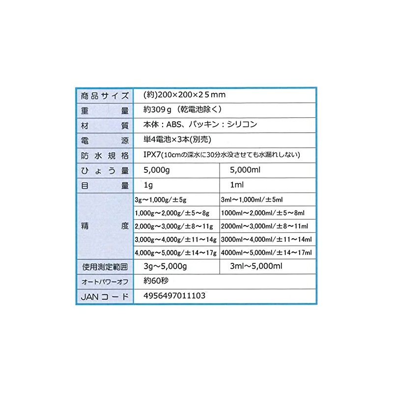 Takamori Koke DWP-005 Waterproof Digital Scale Wash (Wash)