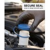 DLPRK Pack of 2 Wiper Water Reservoir Lids Compatible with